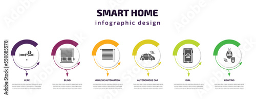 smart home infographic element with filled icons and 6 step or option. smart home icons such as leak, blind, jalousie automation, autonomous car, dial, lighting vector. can be used for banner, info