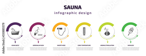 sauna infographic element with filled icons and 6 step or option. sauna icons such as asian bath, adrenalin rush, kneipp hose, core temperature, aroma stimulation, hemlock vector. can be used for