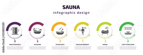 sauna infographic element with filled icons and 6 step or option. sauna icons such as irish steam bath, splashing, 2steam bath, vascular workout, hamam, light stimulation vector. can be used for