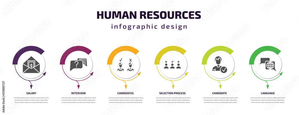 human resources infographic element with filled icons and 6 step or option. human resources icons such as salary, interview, candidates, selection process, candidate, language vector. can be used