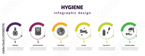 hygiene infographic element with filled icons and 6 step or option. hygiene icons such as varnish, water heater, pathogen, lather, dolled up, drying hands vector. can be used for banner, info graph,