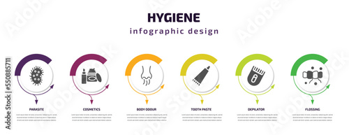 hygiene infographic element with filled icons and 6 step or option. hygiene icons such as parasite, cosmetics, body odour, tooth paste, depilator, flossing vector. can be used for banner, info
