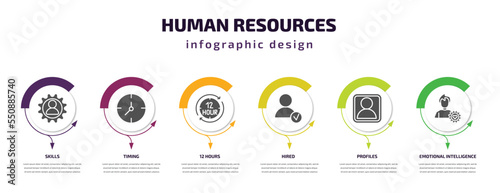 human resources infographic element with filled icons and 6 step or option. human resources icons such as skills, timing, 12 hours, hired, profiles, emotional intelligence vector. can be used for