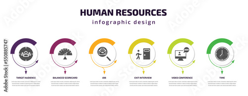 human resources infographic element with filled icons and 6 step or option. human resources icons such as target audience, balanced scorecard, job, exit interview, video conference, time vector. can