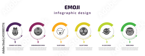 emoji infographic element with filled icons and 6 step or option. emoji icons such as cowboy hat emoji, embarrassed sleep silent in love nerd vector. can be used for banner, info graph, web.