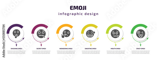 emoji infographic element with filled icons and 6 step or option. emoji icons such as shushing emoji, secret wondering sweating -mouth crazy vector. can be used for banner, info graph, web.