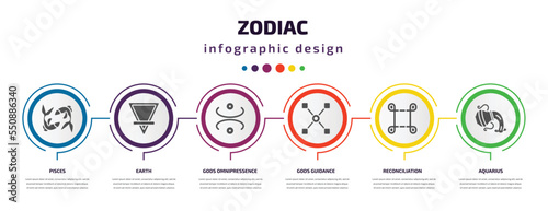 zodiac infographic element with filled icons and 6 step or option. zodiac icons such as pisces, earth, gods omnipressence, gods guidance, reconciliation, aquarius vector. can be used for banner,