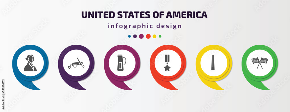 united states of america infographic element with filled icons and 6 step or option. united states of america icons such as george washington, american civil war, baste, veterans day, obelisk, united states of america infographic element with filled icons and 6 step or option. united states of america icons such as george washington, american civil war, baste, veterans day, obelisk,