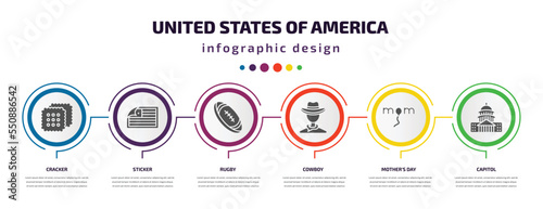 united states of america infographic element with filled icons and 6 step or option. united states of america icons such as cracker, sticker, rugby, cowboy, mother's day, capitol vector. can be used