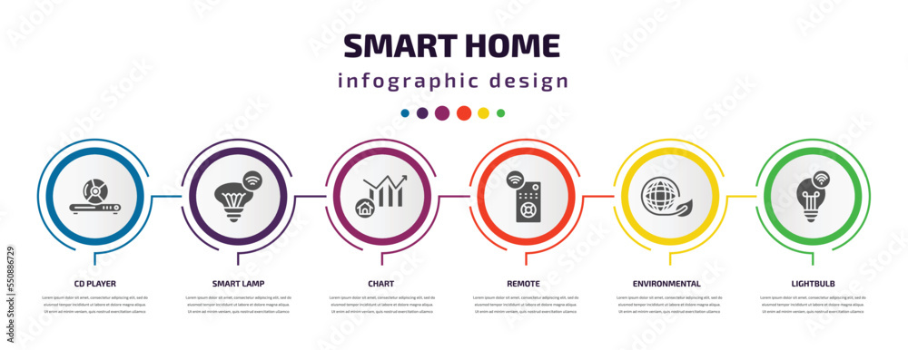 smart home infographic element with filled icons and 6 step or option. smart home icons such as cd player, smart lamp, chart, remote, environmental, lightbulb vector. can be used for banner, info smart home infographic element with filled icons and 6 step or option. smart home icons such as cd player, smart lamp, chart, remote, environmental, lightbulb vector. can be used for banner, info