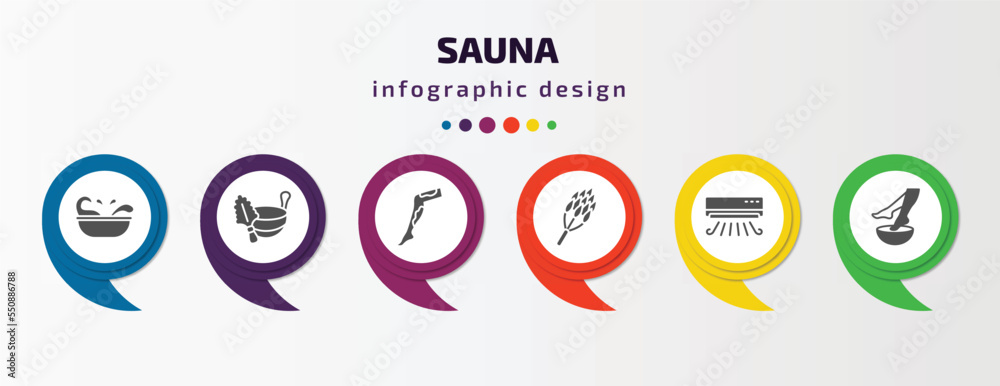 sauna infographic element with filled icons and 6 step or option. sauna icons such as splashing, green sauna, mottled skin, hemlock, air cooling, foot bath vector. can be used for banner, info sauna infographic element with filled icons and 6 step or option. sauna icons such as splashing, green sauna, mottled skin, hemlock, air cooling, foot bath vector. can be used for banner, info
