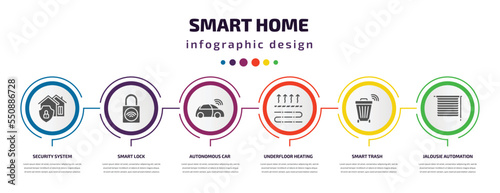 smart home infographic element with filled icons and 6 step or option. smart home icons such as security system, smart lock, autonomous car, underfloor heating, trash, jalousie automation vector.