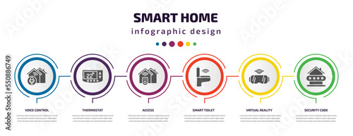 smart home infographic element with filled icons and 6 step or option. smart home icons such as voice control, thermostat, access, smart toilet, virtual reality, security code vector. can be used