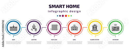 smart home infographic element with filled icons and 6 step or option. smart home icons such as deep, lighting, heat leak, cool, alarm system, intercom vector. can be used for banner, info graph,