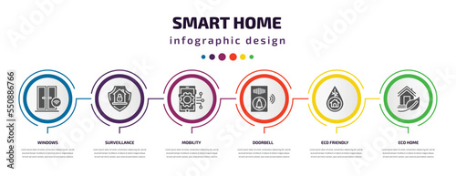 smart home infographic element with filled icons and 6 step or option. smart home icons such as windows, surveillance, mobility, doorbell, eco friendly, eco home vector. can be used for banner, info