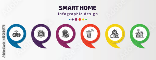 smart home infographic element with filled icons and 6 step or option. smart home icons such as virtual reality, automation, eco home, smart trash, automation, vector. can be used for banner, info