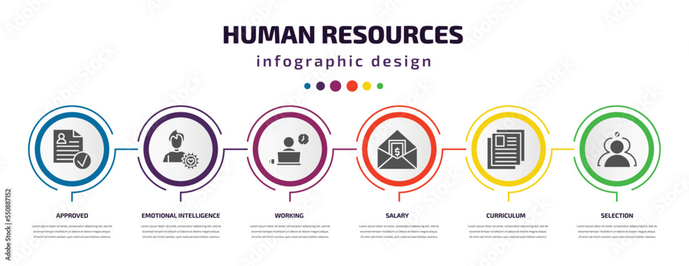 human resources infographic element with filled icons and 6 step or option. human resources icons such as approved, emotional intelligence, working, salary, curriculum, selection vector. can be used human resources infographic element with filled icons and 6 step or option. human resources icons such as approved, emotional intelligence, working, salary, curriculum, selection vector. can be used