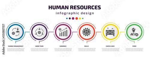 human resources infographic element with filled icons and 6 step or option. human resources icons such as change management, work team, earnings, skills, chess clock, fired vector. can be used for