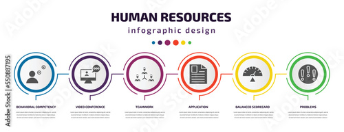 human resources infographic element with filled icons and 6 step or option. human resources icons such as behavioral competency, video conference, teamwork, application, balanced scorecard, problems