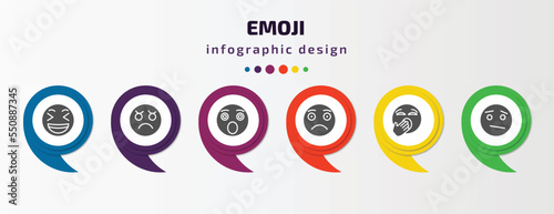 emoji infographic element with filled icons and 6 step or option. emoji icons such as laughing emoji, annoyed shocked slightly frowning yawning confused vector. can be used for banner, info graph,