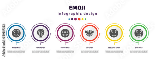 emoji infographic element with filled icons and 6 step or option. emoji icons such as tired emoji, vomit drool shy disgusted sick vector. can be used for banner, info graph, web.