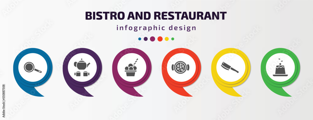 bistro and restaurant infographic element with filled icons and 6 step or option. bistro and restaurant icons such as frying pan from top, tea, ice cream cup, paella with parwns, butcher knife, bistro and restaurant infographic element with filled icons and 6 step or option. bistro and restaurant icons such as frying pan from top, tea, ice cream cup, paella with parwns, butcher knife,