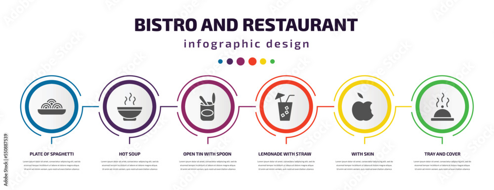 Fototapeta premium bistro and restaurant infographic element with filled icons and 6 step or option. bistro and restaurant icons such as plate of spaghetti, hot soup, open tin with spoon, lemonade with straw, skin,
