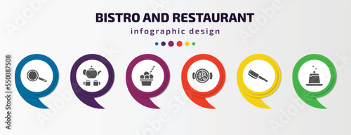 bistro and restaurant infographic element with filled icons and 6 step or option. bistro and restaurant icons such as frying pan from top, tea, ice cream cup, paella with parwns, butcher knife,
