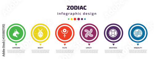 zodiac infographic element with filled icons and 6 step or option. zodiac icons such as capricorn, beauty, pluto, loyalty, greatness, inequality vector. can be used for banner, info graph, web.
