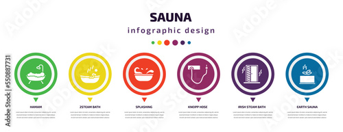sauna infographic element with filled icons and 6 step or option. sauna icons such as hamam, 2steam bath, splashing, kneipp hose, irish steam bath, earth sauna vector. can be used for banner, info