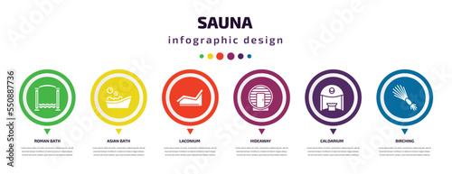 sauna infographic element with filled icons and 6 step or option. sauna icons such as roman bath, asian bath, laconium, hideaway, caldarium, birching vector. can be used for banner, info graph, web.