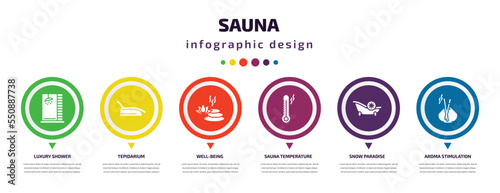 sauna infographic element with filled icons and 6 step or option. sauna icons such as luxury shower, tepidarium, well-being, sauna temperature, snow paradise, aroma stimulation vector. can be used