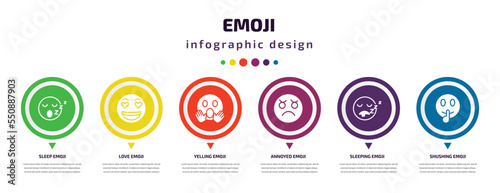 emoji infographic element with filled icons and 6 step or option. emoji icons such as sleep emoji, love yelling annoyed sleeping shushing vector. can be used for banner, info graph, web.