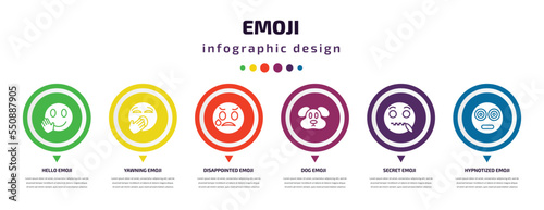 emoji infographic element with filled icons and 6 step or option. emoji icons such as hello emoji, yawning disappointed dog secret hypnotized vector. can be used for banner, info graph, web.