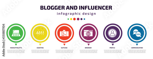 blogger and influencer infographic element with filled icons and 6 step or option. blogger and influencer icons such as makeup palette, counting, suitcase, browser, profile, communication vector.