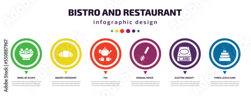 Fotografija bistro and restaurant infographic element with filled icons and 6 step or option