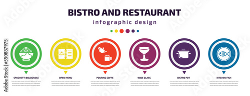 bistro and restaurant infographic element with filled icons and 6 step or option. bistro and restaurant icons such as spaghetti bolognese, open menu, pouring coffe, wide glass, bistro pot, kitchen