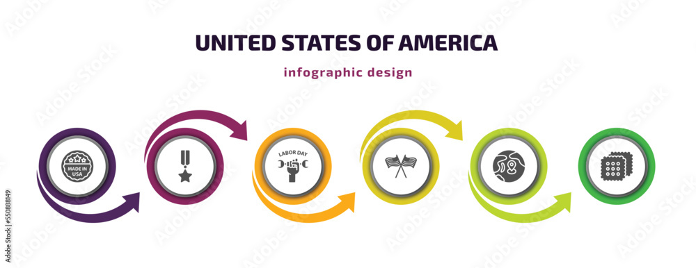 united states of america infographic element with filled icons and 6 step or option. united states of america icons such as made in usa, veterans day, labor day, independence day, pacific ocean, united states of america infographic element with filled icons and 6 step or option. united states of america icons such as made in usa, veterans day, labor day, independence day, pacific ocean,
