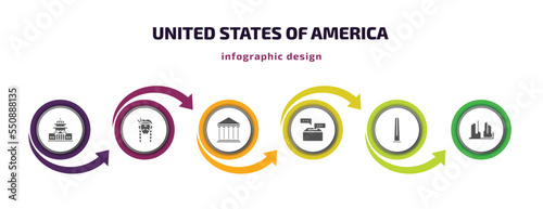 united states of america infographic element with filled icons and 6 step or option. united states of america icons such as washington, indian, government, democracy, obelisk, grand canyon vector.