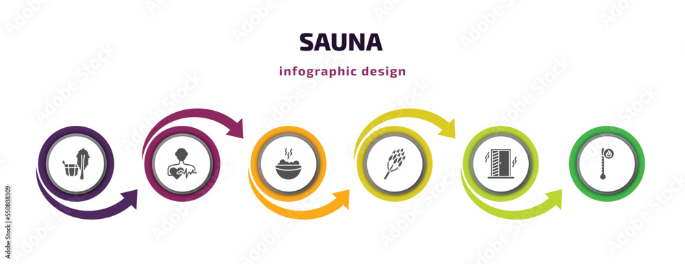 sauna infographic element with filled icons and 6 step or option. sauna icons such as vasta, cardiovascular system, smoke sauna, hemlock, irish steam bath, hyperthermia vector. can be used for sauna infographic element with filled icons and 6 step or option. sauna icons such as vasta, cardiovascular system, smoke sauna, hemlock, irish steam bath, hyperthermia vector. can be used for