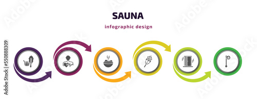 sauna infographic element with filled icons and 6 step or option. sauna icons such as vasta, cardiovascular system, smoke sauna, hemlock, irish steam bath, hyperthermia vector. can be used for