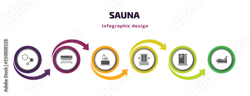 sauna infographic element with filled icons and 6 step or option. sauna icons such as hormones, air cooling, earth sauna, sound stimulation, luxury shower, laconium vector. can be used for banner,