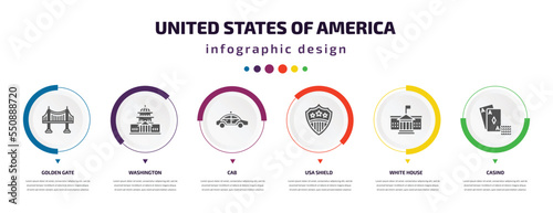 Fotografie, Tablou united states of america infographic element with filled icons and 6 step or option