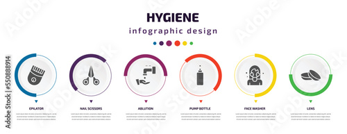 hygiene infographic element with filled icons and 6 step or option. hygiene icons such as epilator, nail scissors, ablution, pump bottle, face washer, lens vector. can be used for banner, info