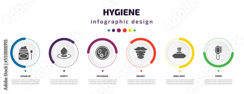 hygiene infographic element with filled icons and 6 step or option. hygiene icons such as scrub up, purity, pathogen, beardy, baby wipe, primp vector. can be used for banner, info graph, web.