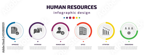 human resources infographic element with filled icons and 6 step or option. human resources icons such as approved, interview, remove user, office, attrition, onboarding vector. can be used for