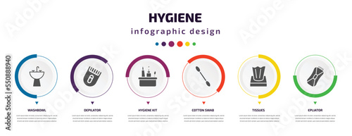 hygiene infographic element with filled icons and 6 step or option. hygiene icons such as washbowl, depilator, hygiene kit, cotton swab, tissues, epliator vector. can be used for banner, info graph,