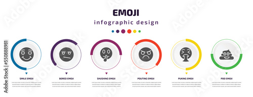emoji infographic element with filled icons and 6 step or option. emoji icons such as smile emoji, bored shushing pouting puking poo vector. can be used for banner, info graph, web.