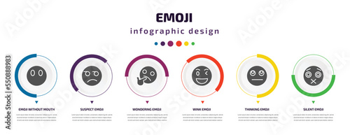 Obraz na płótnie emoji infographic element with filled icons and 6 step or option