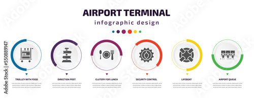 airport terminal infographic element with filled icons and 6 step or option. airport terminal icons such as trolley with food, direction post, clutery for lunch, security control, lifeboat, airport photo